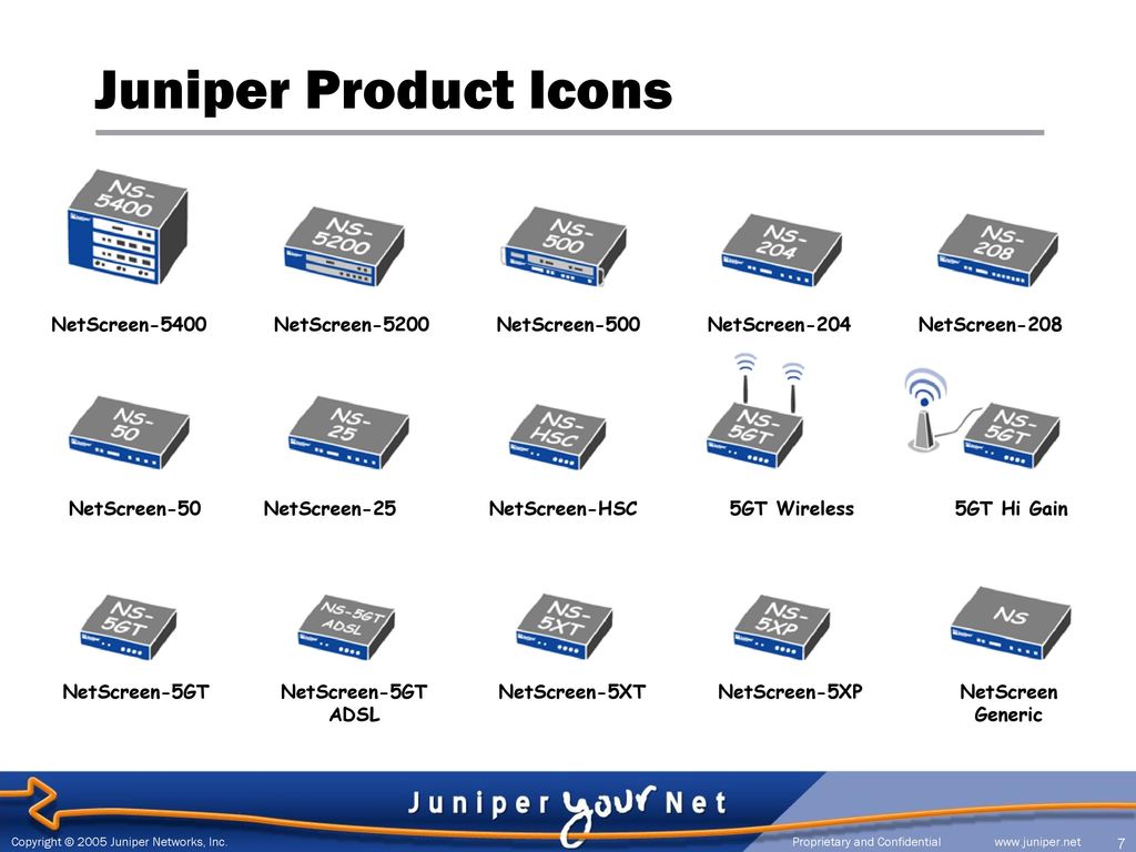 Juniper network icons powerpoint carefirst customer service job description